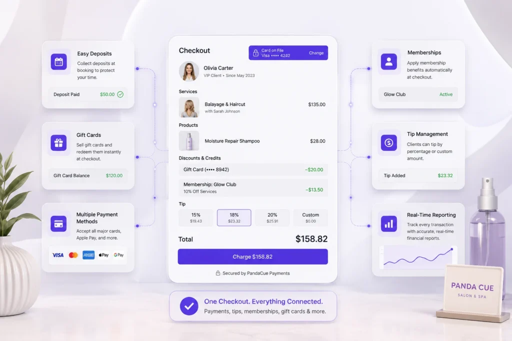 What Is Payments & POS in PandaCue?