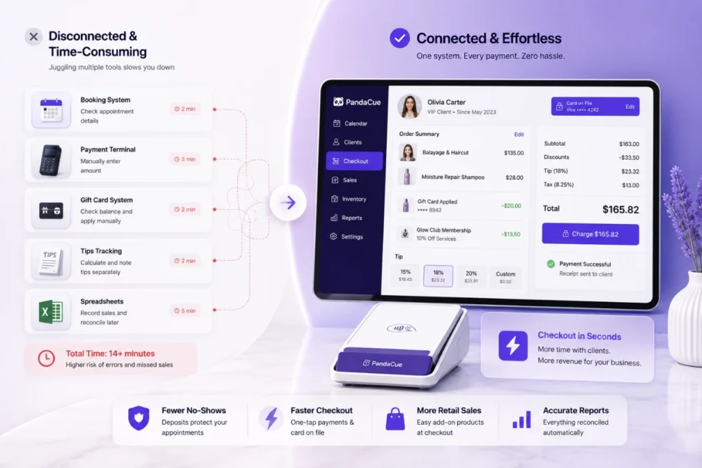Why a Connected Payment System Matters More Than It Seems