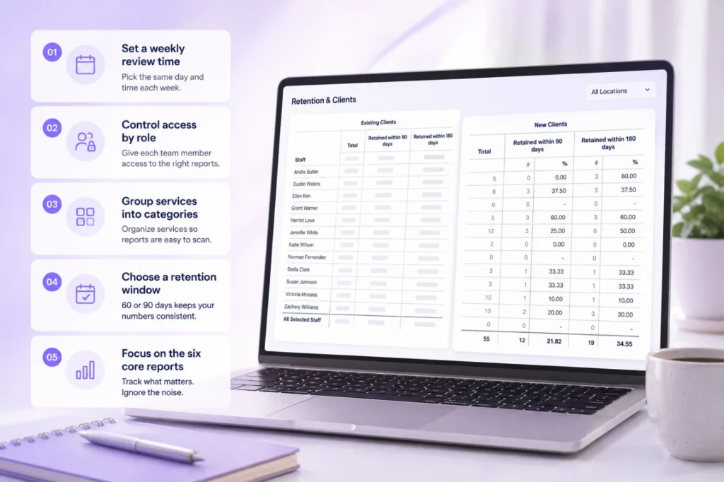 Setting Up Reports That Fit Your Business PandaCue Reporting: One Dashboard for Your Whole Business