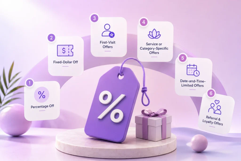Types of Offers PandaCue Supports